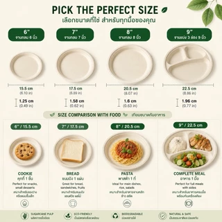 จานชานอ้อยย่อยสลายได้ Food Grade | Biodegradable Bagasse Plates จานรักษ์โลก จานใช้ แล้วทิ้ง จานอาหารปลอดภัย (50 ใบ/แพ็ค)
