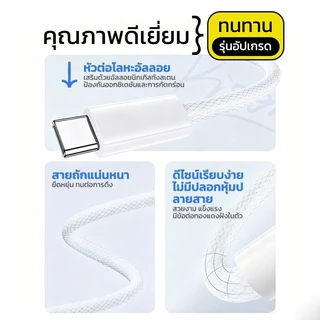 สายชาร์จ ชาร์จไว PD 66W สายยาว 1/1.5 /2เมตร USB-C to Type-C ชาร์จเร็วสำหรับ iPhone 15/16/17 ProMax