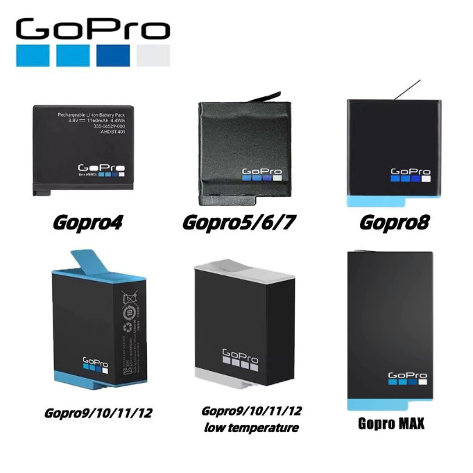 แบตเตอรี่ Gopro แท้ 100% สำหรับ 4/5/6/7/8/9/10/11/12 แบตเตอรี่กล้องกีฬา