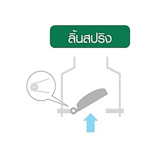 ฟุตวาล์ว กะโหลกดูดน้ำ กระโหลกกันน้ำ หัวกะโหลกปิดน้ำ foot valve pvc ขนาด 3 นิ้ว แบบสวมสาย สีดำ/ขอบเขียว