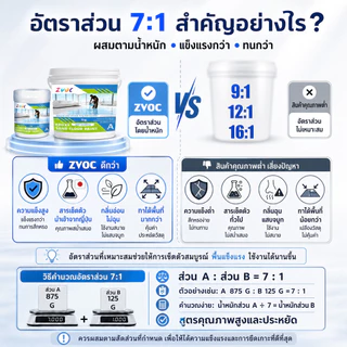 Epoxy paint สีทาพื้นปูน สีทาพื้นลายหินอ่อน กันลื่นแม้เปียก ปลอดภัย ใช้ในบ้านได้ ขายส่ง สีทาพื้นปูนซีเมนต์