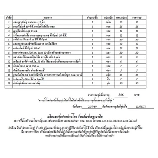 (PPK89) สังฆทานB019 ชุดยาชุดใหญ่ ภายในชุดประกอบด้วยยาสามัญประจำบ้าน สำหรับภวายพระสงฆ์ เพิ่มความสิริมงคลแก่ผู้ถวาย