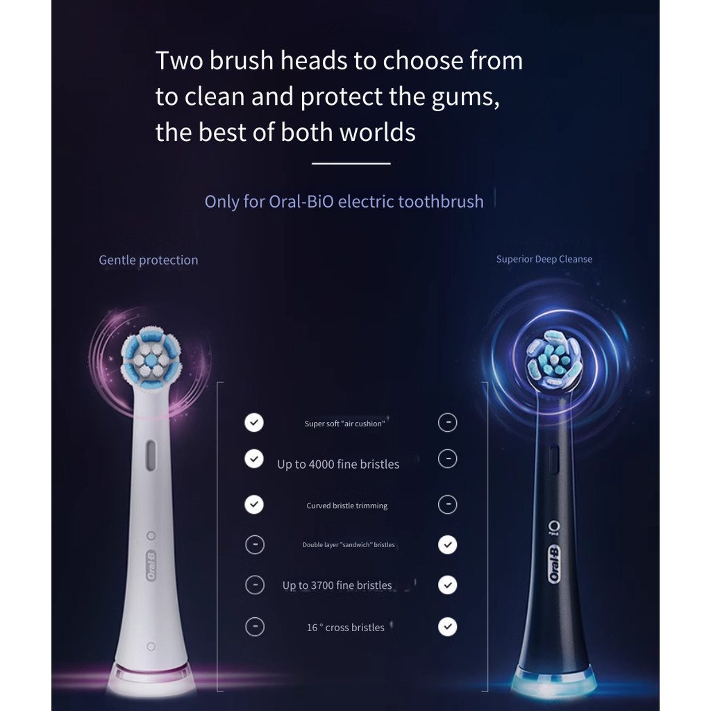 [New]Oral B iO series replacement brush head compatible with io3/io5/io7/io8/io9 electric toothbrush