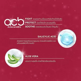 [ส่งฟรี] ACNE-AID SPOT GEL ANTI-ACNE 10G เจลแต้มสิว แอคเน่-เอด สำหรับสิวอุดตัน สิวอักเสบ 10 กรัม