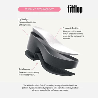 FITFLOP PLATFFORMS DENIM WEDGE T/P รองเท้าแตะแบบหูหนีบผู้หญิง รุ่น A5H-D71 สี DARK DENIM