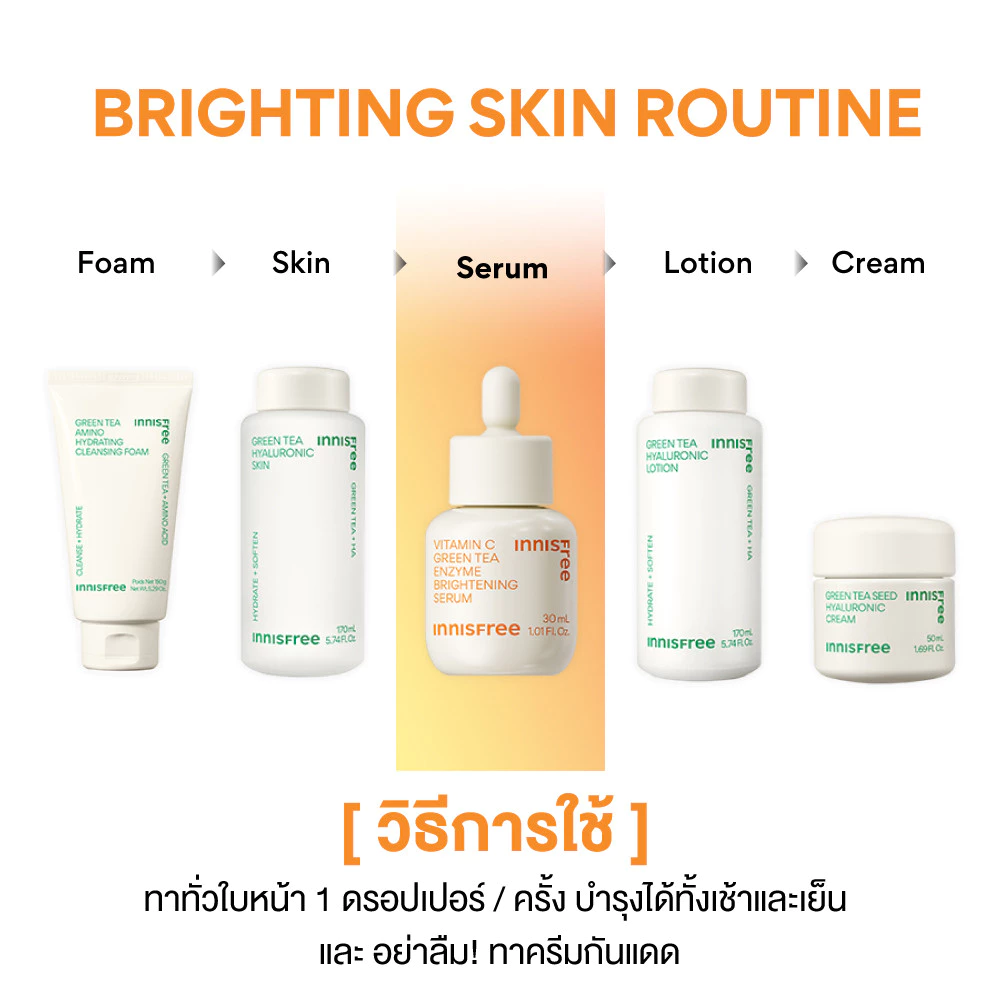 [รับฟรี 8 ชิ้น] (แพ็คคู่) Innisfree Double vitamin C Brightening Serum Set เซรั่มวิตามินซี ลดจุดด่างดำ thumbnail 5