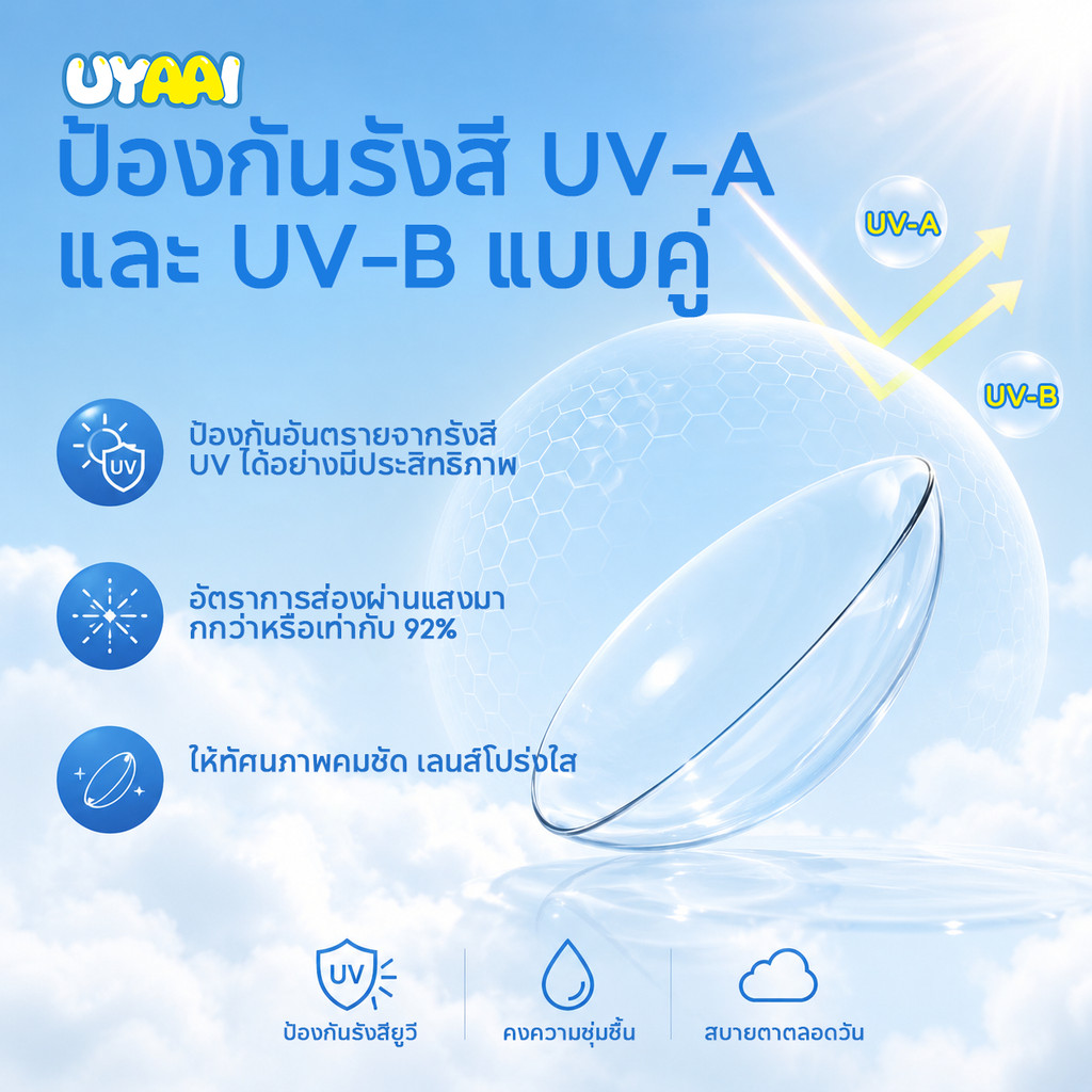 UYAAI องศา -0.75--10.00 คอนแทคเลนส์ 6 เดือน คอนแทคเลนส์ใส คอนแทคเลนส์สําหรับสายตาสั้น 1 กล่อง 14.0 มม.