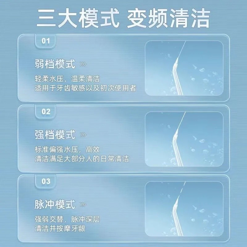 Tooth Oral Floss Orthodontic Dedicated 26.14