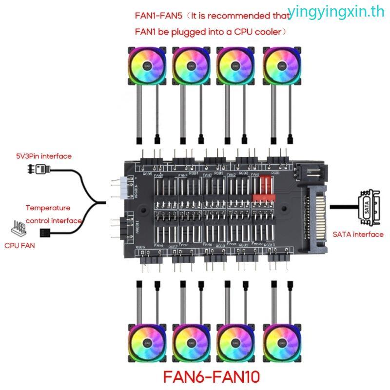 YIN PWM FAN+ARGB LED 2 in 1 Hub Controller 1 ถึง 10 Multi Way Hub Splitter