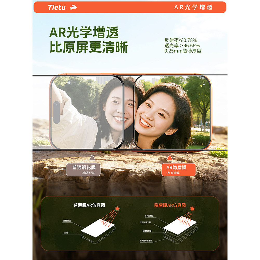 [3D Hot Bending AR Film] Iron Rabbit Tempered Film เหมาะสําหรับ iPhone18ProMax iPhone Film 17pro Tra