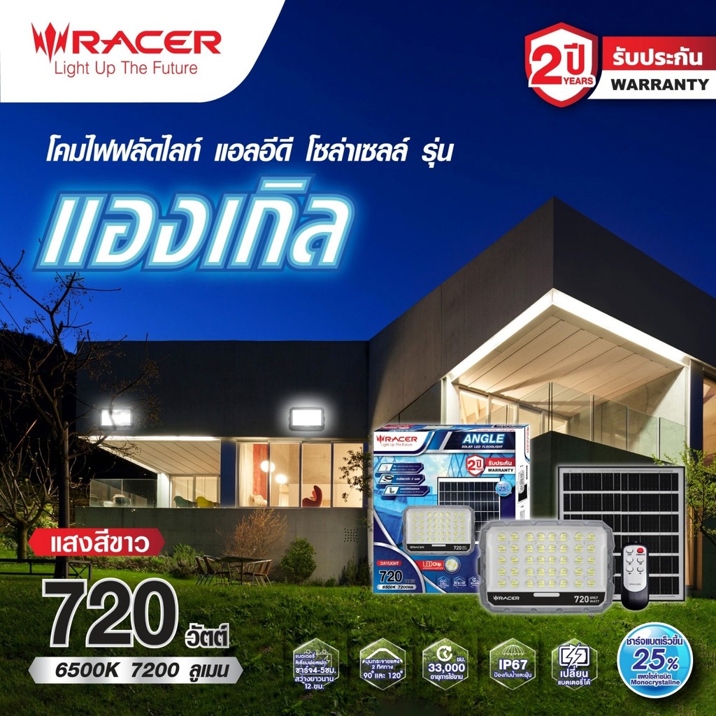 shophome468 RACER โคมไฟฟลัดไลท์ แอลอีดี โซล่าเซลล์ รุ่น แองเกิล  720 วัตต์ แสงขาว รับประกันของเเท้