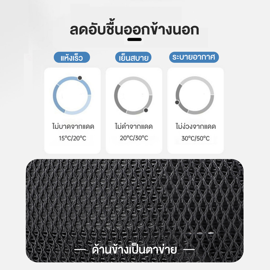 New หมวกกันยุง หมวกคลุมปีกกว้าง กันแดด UPF50+ ตาข่ายกันแมลง หมวกเดินป่า หมวกมุ้ง  เหมาะสำหรับออกไปเที่ยว - รูปที่ 3