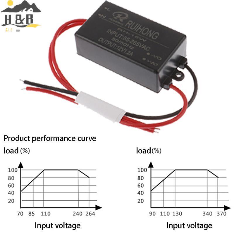 H&B Oct ตัวแปลง AC-DC 220V ถึง DC5V 6V 9V 12V 15V 20V 24V Switching Power Supply Module {th}