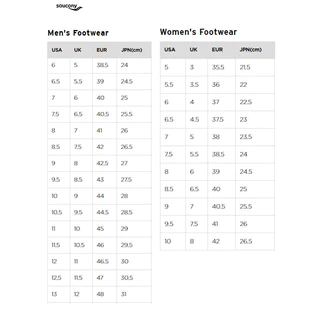 Saucony Endorphin Elite 3 / Elite 2 Unisex (ฟรี! ตารางซ้อม) รองเท้าวิ่งมาราธอน ตัวท็อป ดีด เด้ง พุ่งที่สุด