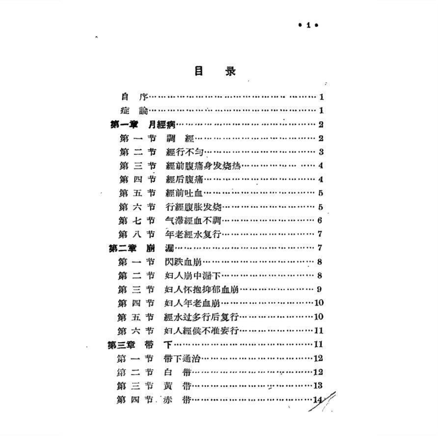 < Gynecology > Han Yuhui 1959 นรีเวชวิทยาการแพทย์แผนจีน