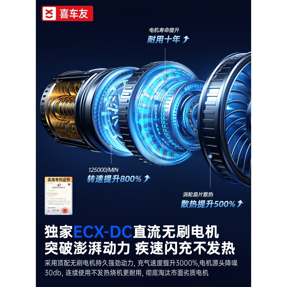 Vehicle Air Pump Car Electric Blast Pump with Tire Pressure Measuring Portable Car Bicycle Tire Pump