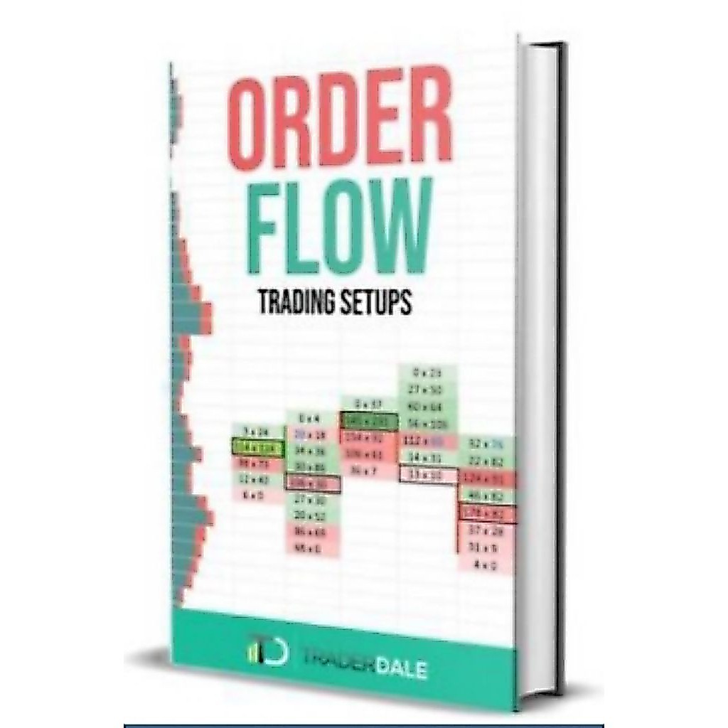 Flow Trading Setups Order Book