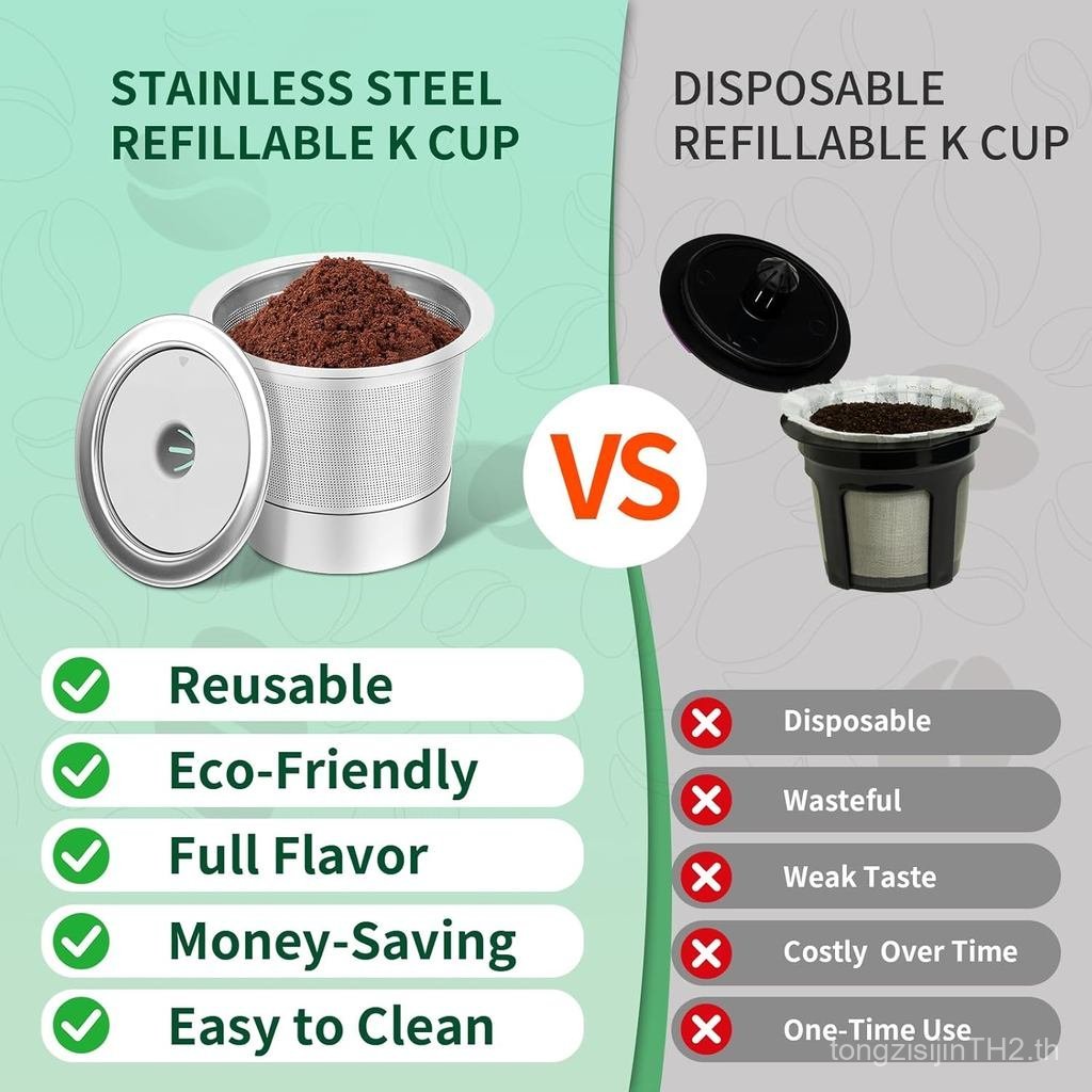 2 แพ็คถ้วย K แบบใช้ซ้ําได้สําหรับ Keurig 1.0, สแตนเลส K ถ้วยกาแฟรีฟิล Pods และถ้วยโลหะ K ตัวกรองกาแฟ