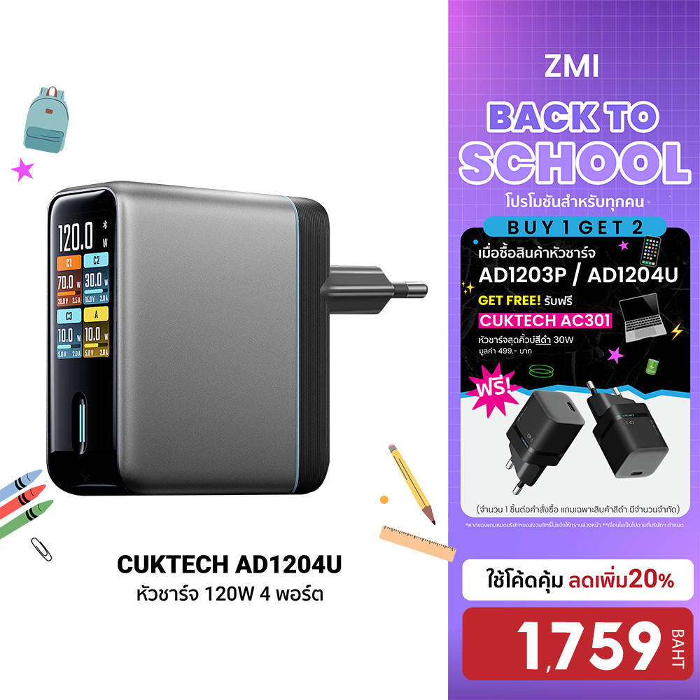 (ซื้อ 1 ได้ 2) CUKTECH AD1204U หัวชาร์จ 120W 4 พอร์ต ดูกำลังไฟผ่านแอป Xiaomi Home รองรับ PD3.0 PPS ประกัน 2 ปี