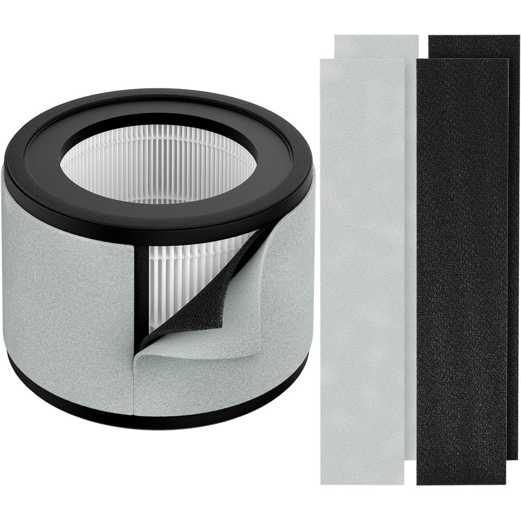 Z-2000 เปลี่ยนไส้กรอง, ใช้ได้กับเครื่องขนาดกลาง TruSens Z-2000, Z-2500, Z2000, การ 3 ขั้นตอนพร้อมไส้