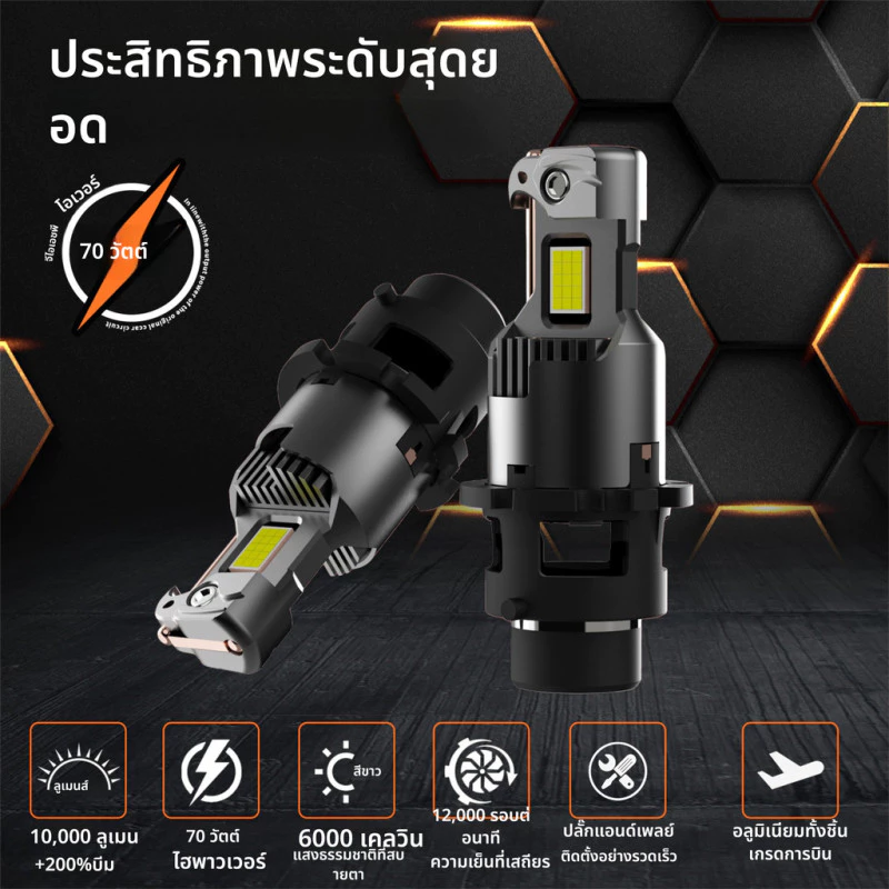 ไฟหน้ารถ LED D2S D4R D2R D4S In-Line Z68 6800LM Ultra-Bright พร้อมพัดลม Cooling IP68 กันน้ํารั่ว D2/D4 Universal ทนทาน 5,000 ชั่วโมง