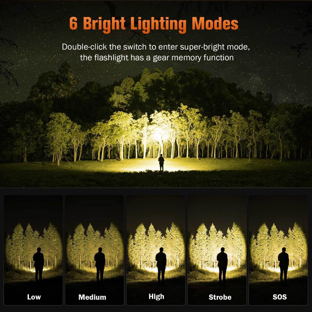 SUPERFIRE A20‑X ไฟฉาย LED แสงสีเหลือง 15W สว่างมาก 1290 ลูเมน กันน้ำ ชาร์จได้ ไฟสปอตไลท์ สำหรับกลางแจ้ง — صورة 4
