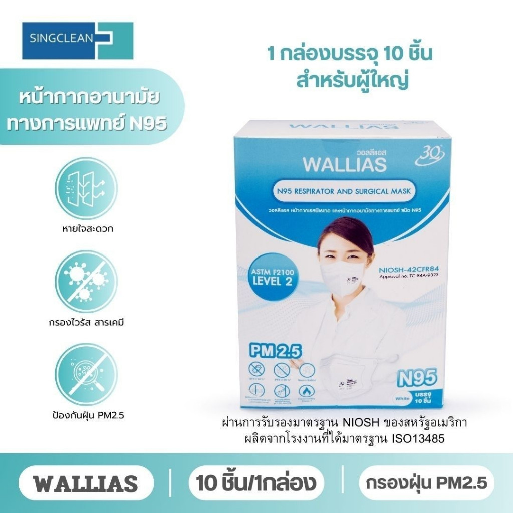 หน้ากากอนามัย N95 NIOSH ยี่ห้อ Wallias Face Mask NIOSH (คุณภาพป้องกันสูงสุด) หน้ากากอนามัยกรองฝุ่นPM