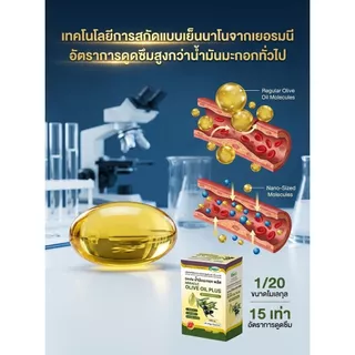 🚨พร้อมส่ง🚨 【สุขภาพหัวใจและหลอดเลือด】แคปซูลน้ำมันมะกอกเข้มข้น / ผลิตภัณฑ์เสริมอาหารปกป้องหัวใจ / สนับสนุนสุขภาพหลอดเลือด / ส่วนผสมจากธรรมชาติ / ปรับสมดุลคอเลสเตอรอล / ทางเลือกที่ดีที่สุดเพื่อสุขภาพ
