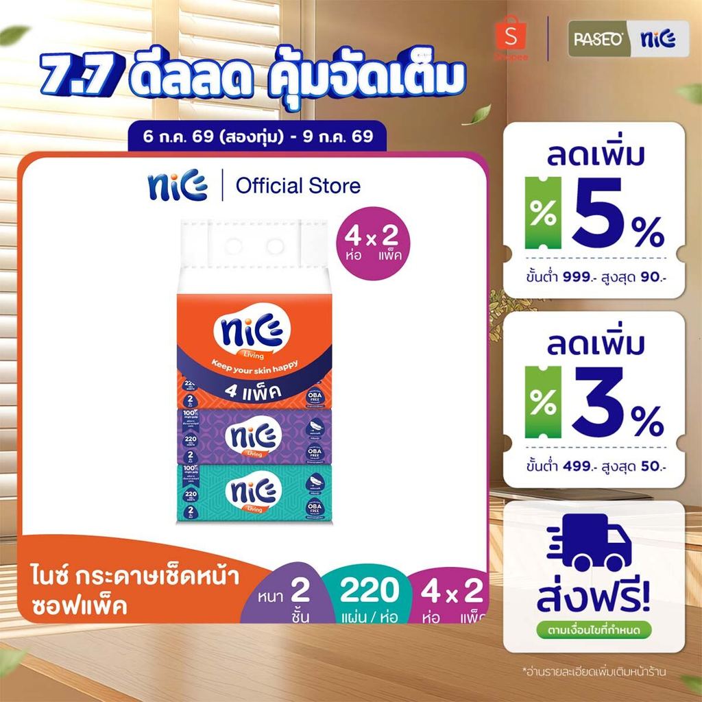 (2 แพ็ค 8 ห่อ) Nice ไนซ์ ซอฟท์แพ็ค กระดาษเช็ดหน้า 220 แผ่น แพ็ค 4 ห่อ (ทิชชู่ กระดาษทิชชู่) X 2