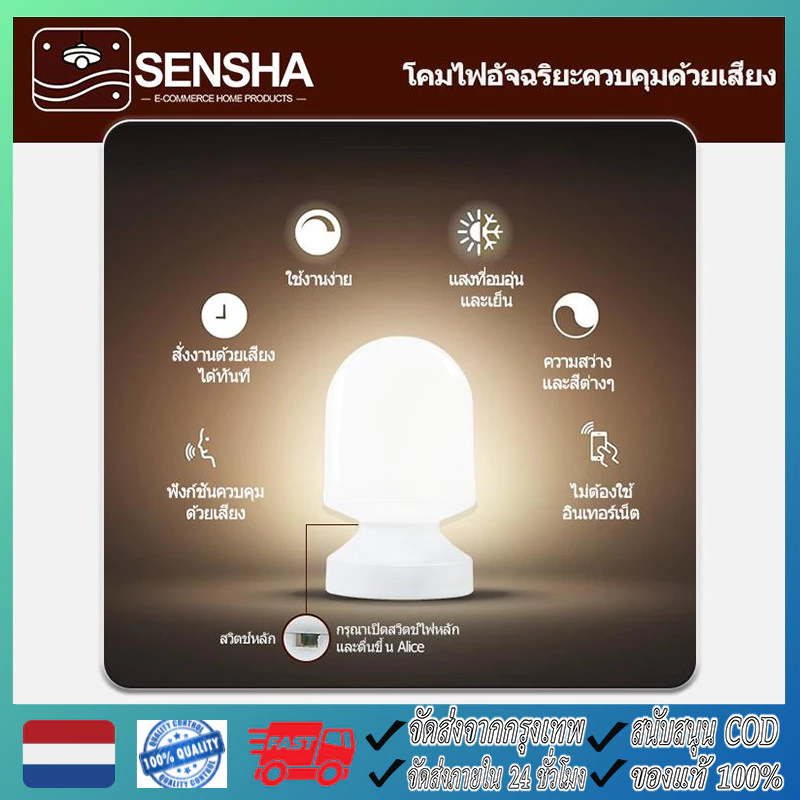 AI โคมไฟกลางคืนแบบควบคุมด้วยเสียง โคมไฟควบคุมด้วยเสียง โคมไฟห้องนอน ไฟกลางคืน อัจฉริยะ โคมไฟข้างเตียงควบคุมด้วยเสียง