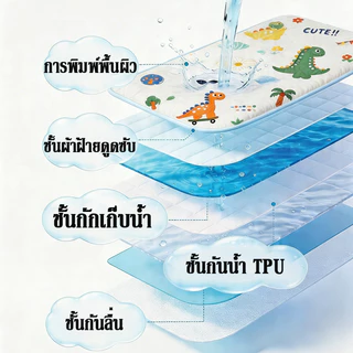 ผ้ารองฉี่เด็ก 5ชั้น 115x150cm กันซึม ซักเครื่องได้ นุ่ม ระบายดี ไม่ร้อน ไม่ผด รองทั้งเด็กและผู้ใหญ่ กันน้ำ100%