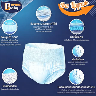 Berma Baby ผ้าอ้อมผู้ใหญ่ ผู้ชายผู้หญิงใส่ได้ทุกคน ซึมเร็วสุดปลี่ยนง่าย นุ่มสบายต่อผิว M/L/XL 72/30 ชิ้น