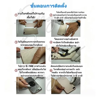 ฝาครอบกระจกสําหรับ iP 12/13/14 pro max/12mini/ 13mini ฝาหลังแบตเตอรี่ด้านหลังประตูกรณีเปลี่ยน แถมกาว