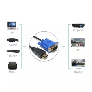 LANSEL1 HDMI-ใช้งานร่วมกับสาย VGA, PC ชายกับชาย AV Adapter สายไฟ, HDTV 1-5m 1080P คอมพิวเตอร์