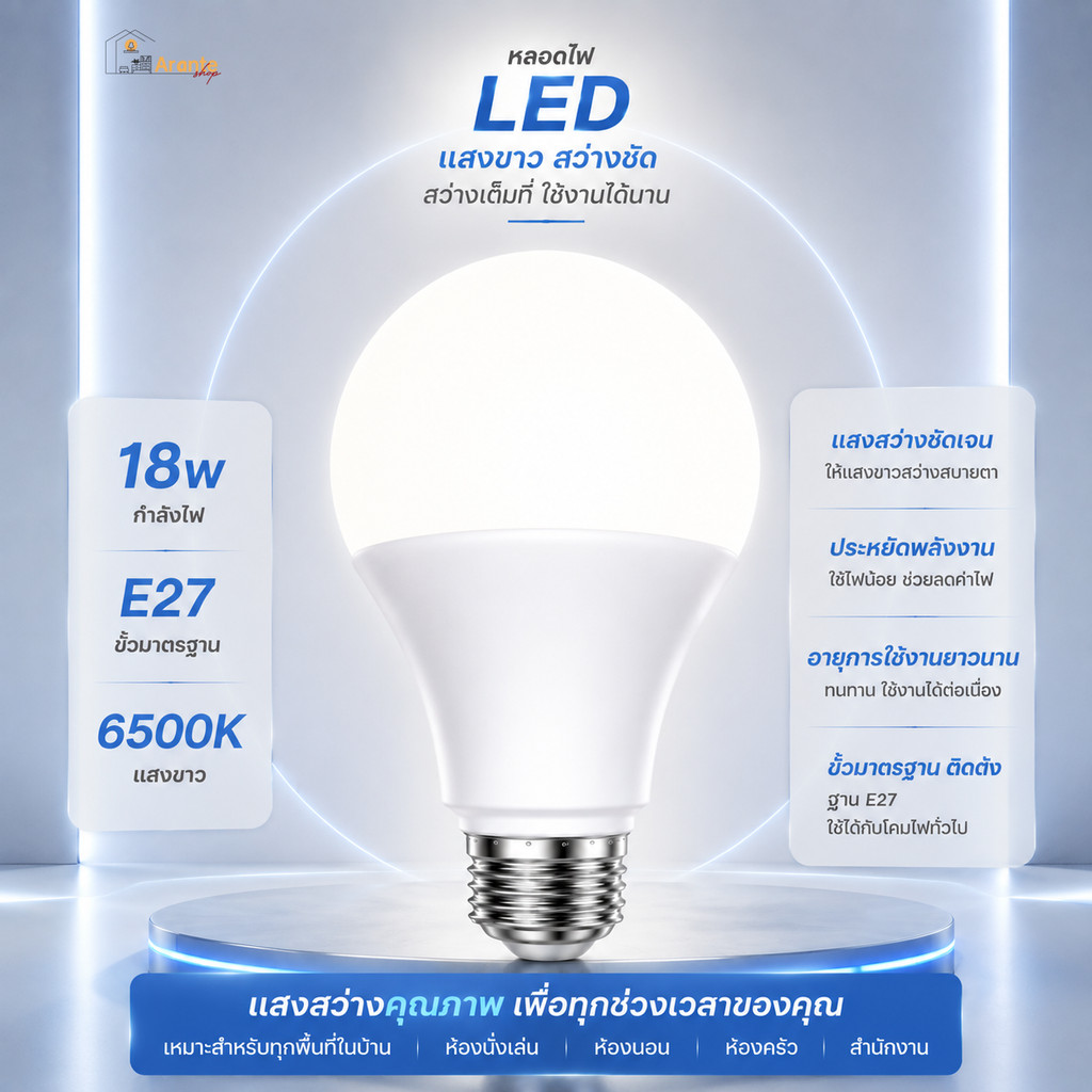 หลอดไฟ LED 18W E27 แสงขาว 6500K รุ่นสว่างคุ้ม ใช้ได้นาน 30,000 ชม. เหมาะบ้าน ร้านค้า สำนักงาน