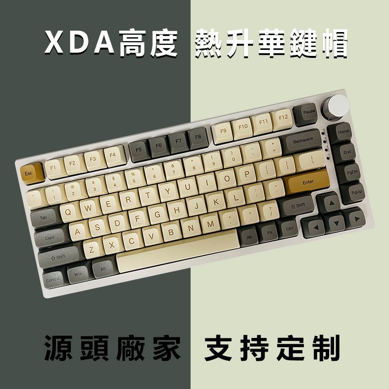 Shimmer Sublimation PBT Keycap 125-Key ขนาดเล็กครบชุด Phonetic ภาษาอังกฤษเกาหลีญี่ปุ่นไทยรัสเซีย Cro