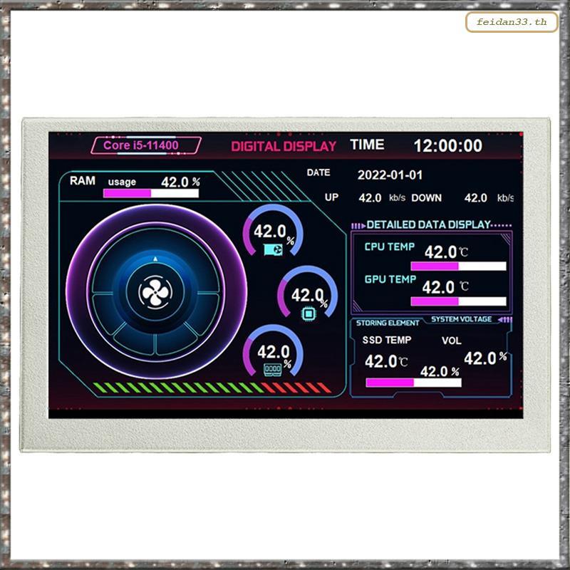 [LHY] หน้าจอ 5 นิ้ว LCD Monitor บอร์ดควบคุม AIDA64 หน้าจอเสริม IPS สําหรับคอมพิวเตอร์ ITX PC Case B 