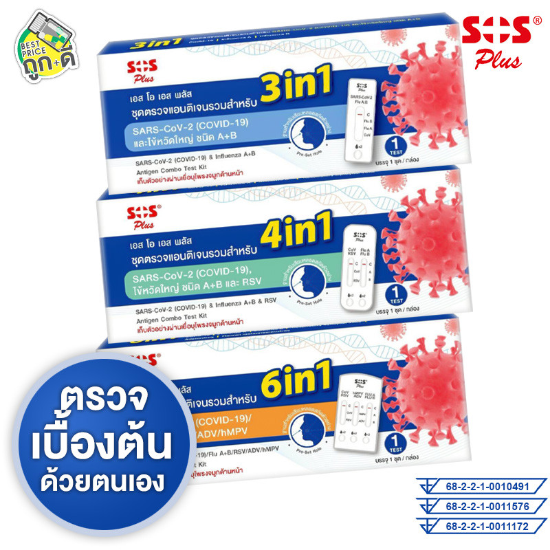 SOS Plus ชุดตรวจ 3in1, 4in1, 6in1 Covid-19/Flu A+B/RSV/ADV/HMPV [1 ชุดตรวจ] ชุดตรวจโควิด ไข้หวัดใหญ่