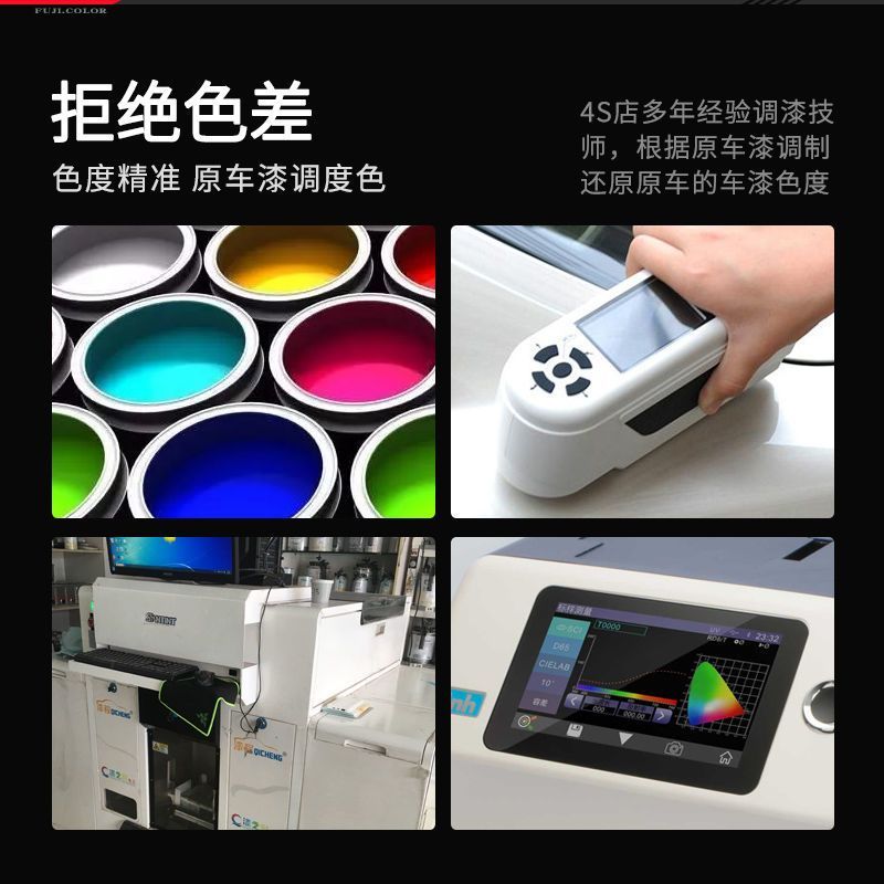 Guangqi Chuanqi GS5 Touch-Up ปากกาสีงาช้างสีขาว Haoyue สีเทา Elegant สีดําเฉพาะ GS5 ซ่อมสีรถเครื่องม