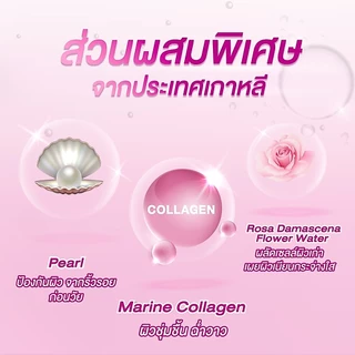 Mille ไพรเมอร์ออร่า หน้าฉ่ำวาว Brightening Aura Primer 30 g.