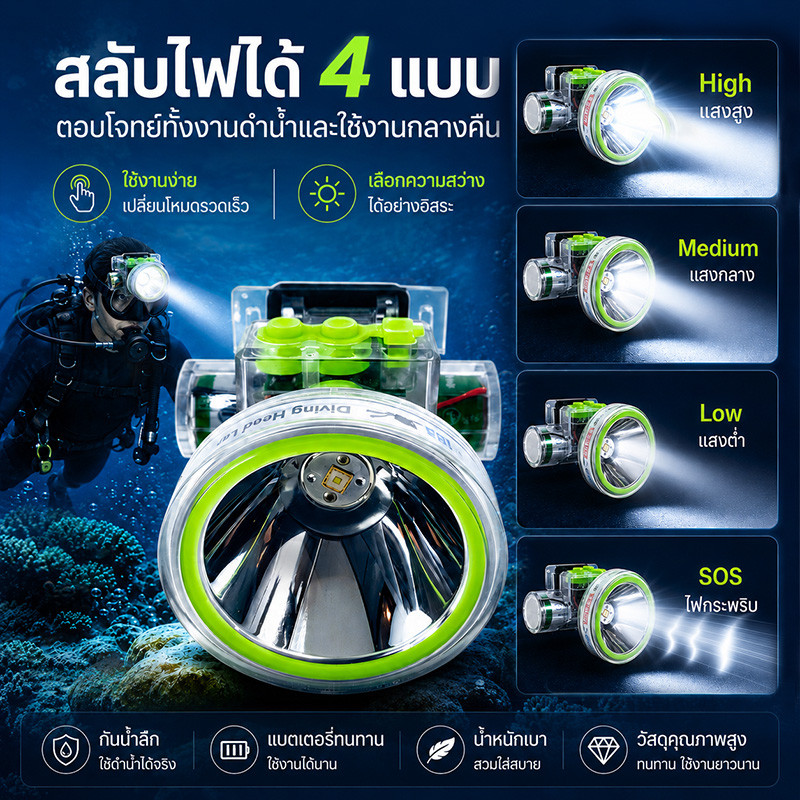 T-Bright ไฟฉายคาดหัวดำน้ำ 250Wแบตเตอรี่ 5000mAh ไฟแรง กันน้ำ พร้อมที่ชาร์จ สายคาดหัว และแว่นตา