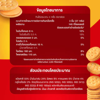 [แพ็ค 12 กล่อง] Ritz Cheese Sandwich ริทซ์ แครกเกอร์ ชีส แซนวิช 106g (2x53g)