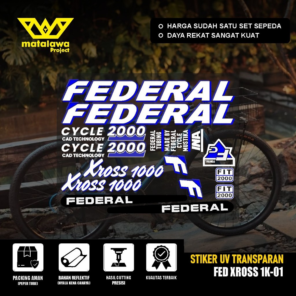 ใหม่ FEDERAL UV TRANSPARKENT Xross 1000 สติ๊กเกอร์รูปลอก Kalcer STREET CAT MG33SX GRAFFITI ชุด 01 WA
