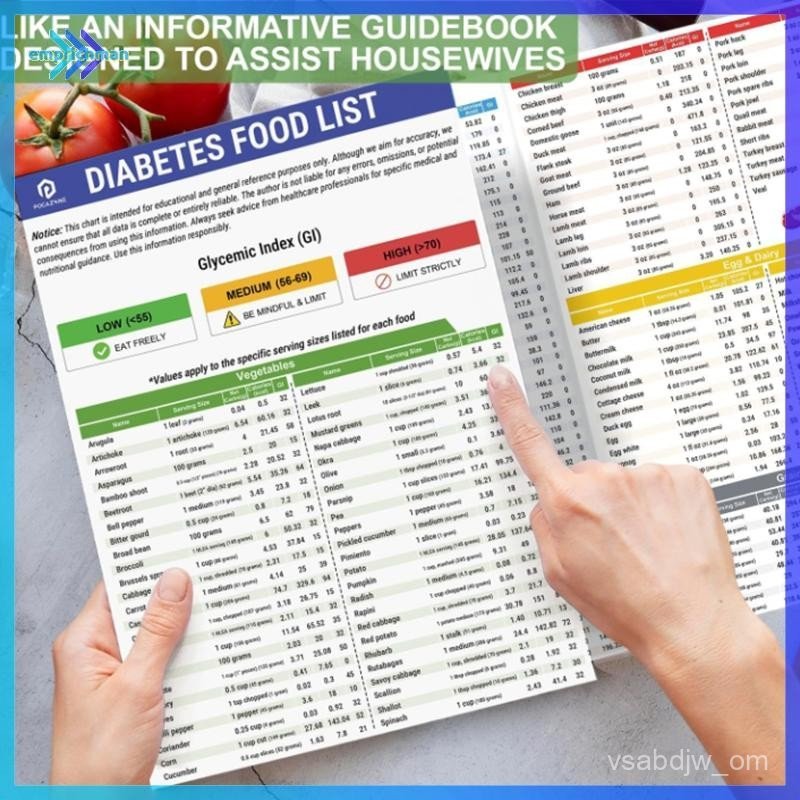 EPMN> Set Of 2 Diabetes Food List, Laminated Meal Planner For Diabetics W/Serving Size, Low Fodmap D