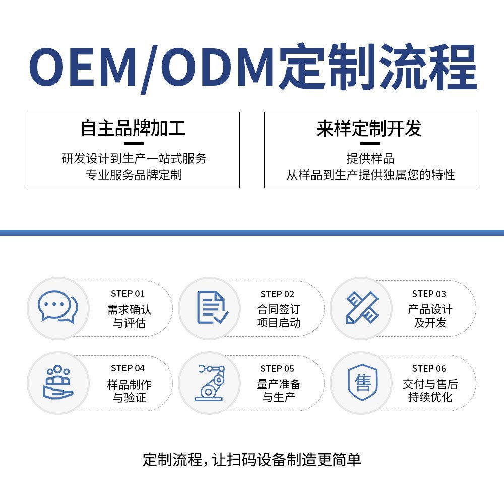 การเลือกแหล่งที่มาของ One-Dimensional Two-Dimensional Wired 2.4G Barcode Scanning Gun Cash Register 
