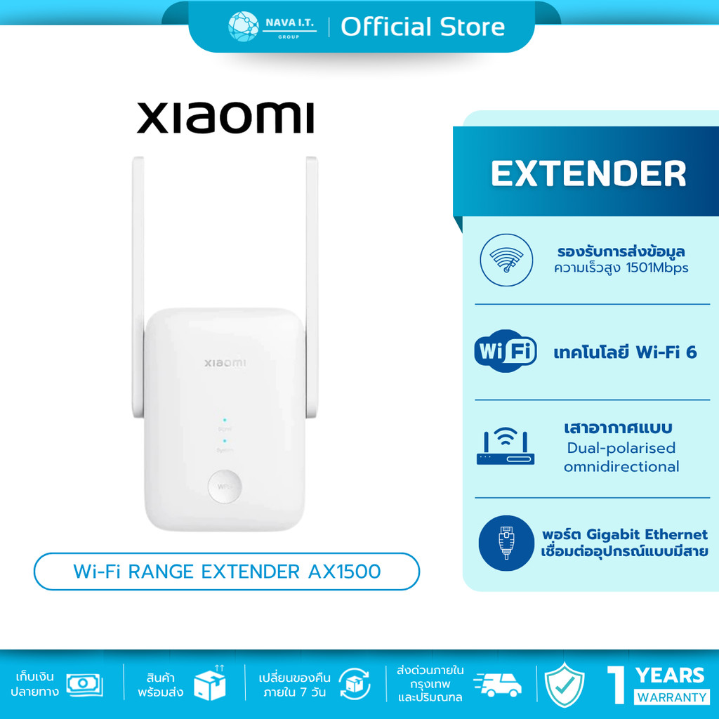 🛵มีส่งด่วน💨 Xiaomi Wi-Fi Range Extender AX1500 ตัวขยายสัญญาณ I ความเร็ว Wi-Fi 1501Mbps มีไฟแสดงสถานะ รับประกัน 1 ปี