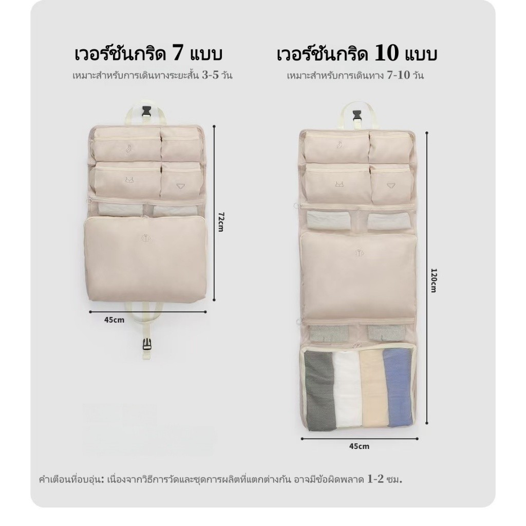 กระเป๋าจัดระเบียบแบบแขวนพับได้ 10 in 1 สำหรับใส่สิ่งของจำเป็นในชีวิตประจำวันและเสื้อผ้า กระเป๋าจัดระเบียบการเดินทาง - รูปที่ 4