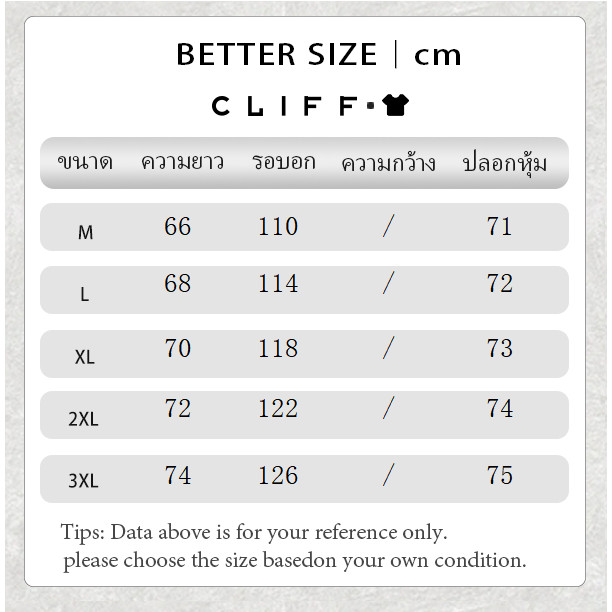 รูปภาพ 2