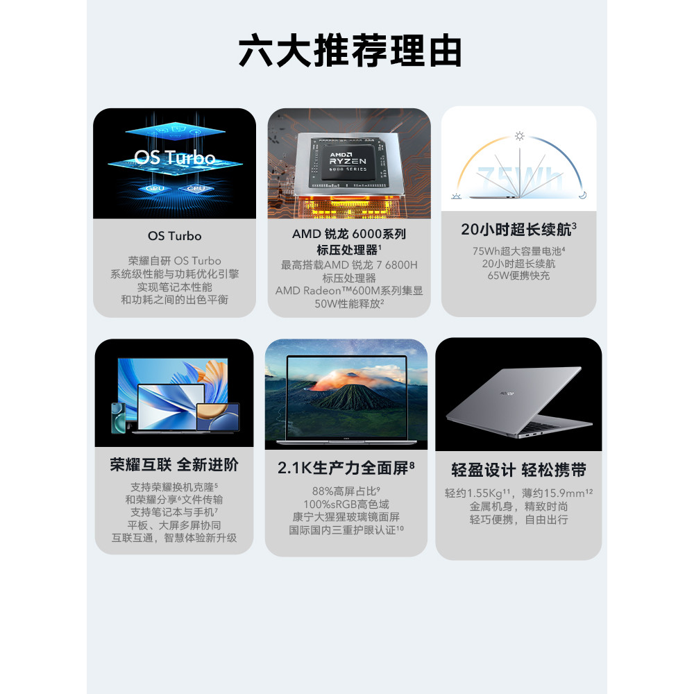 HONOR/Glory MagicBook 14 Sharp Dragon รุ่น 14 นิ้ว 2.1k เต็มหน้าจอบางแล็ปท็อป Sharp Dragon Label ควา