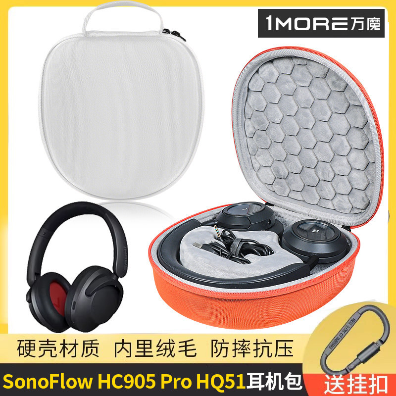 เหมาะสําหรับ 1MORE/Wano SonoFlow กระเป๋าเก็บชุดหูฟัง HC905 ชุดหูฟังบลูทูธ SonoFlow Pro HQ51 กล่องป้อ